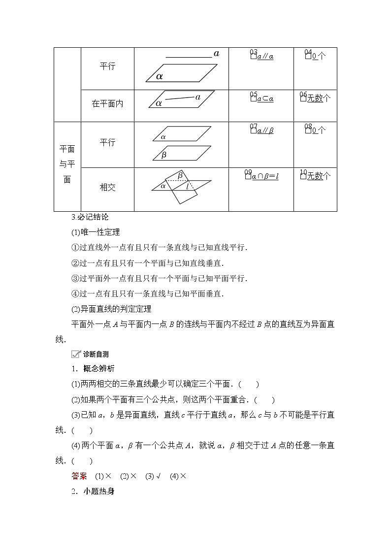 2021届高考数学人教版一轮创新教学案：第7章第3讲　空间点、直线、平面之间的位置关系02