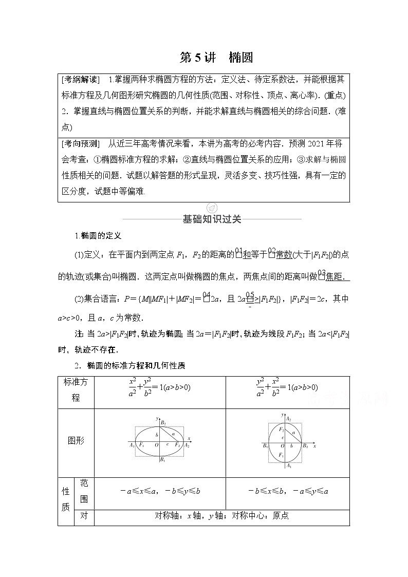 2021届高考数学人教版一轮创新教学案：第8章第5讲　椭圆01