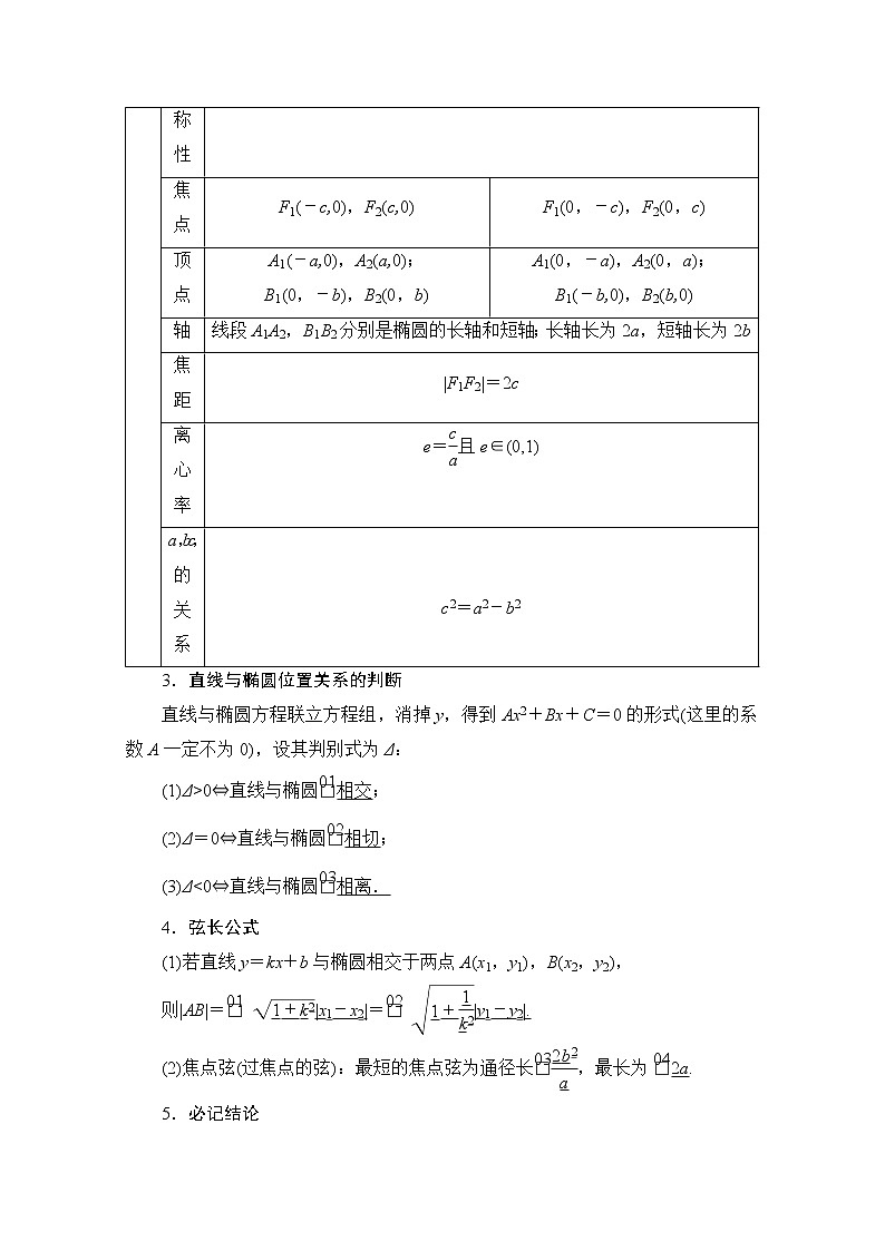 2021届高考数学人教版一轮创新教学案：第8章第5讲　椭圆02