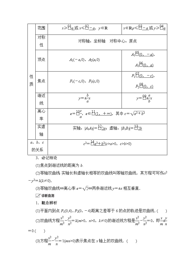 2021届高考数学人教版一轮创新教学案：第8章第6讲　双曲线02