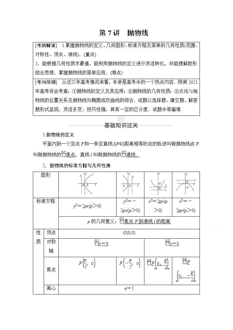 2021届高考数学人教版一轮创新教学案：第8章第7讲　抛物线01