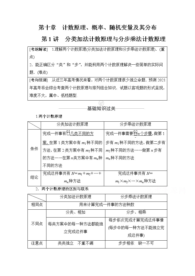2021届高考数学人教版一轮创新教学案：第10章第1讲　分类加法计数原理与分步乘法计数原理01