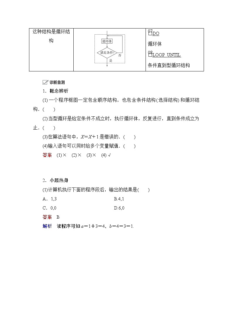 2021届高考数学人教版一轮创新教学案：第11章第1讲　算法初步03