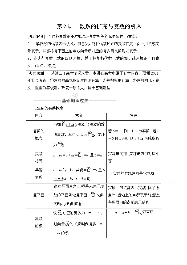 2021届高考数学人教版一轮创新教学案：第11章第2讲　数系的扩充与复数的引入01