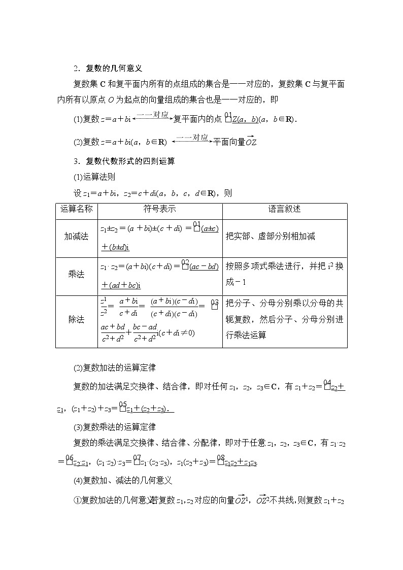 2021届高考数学人教版一轮创新教学案：第11章第2讲　数系的扩充与复数的引入02
