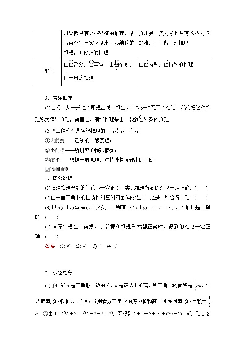 2021届高考数学人教版一轮创新教学案：第11章第3讲　合情推理与演绎推理02