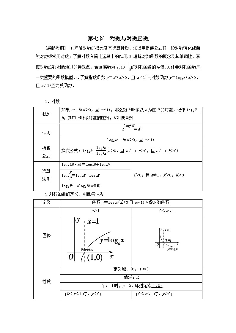 2021届高考数学（文）一轮复习学案：函数第7节对数与对数函数01