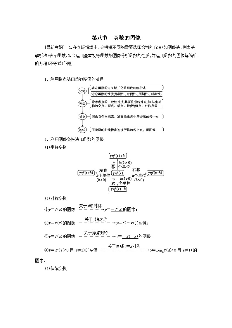 2021届高考数学（文）一轮复习学案：函数第8节函数的图像第1页