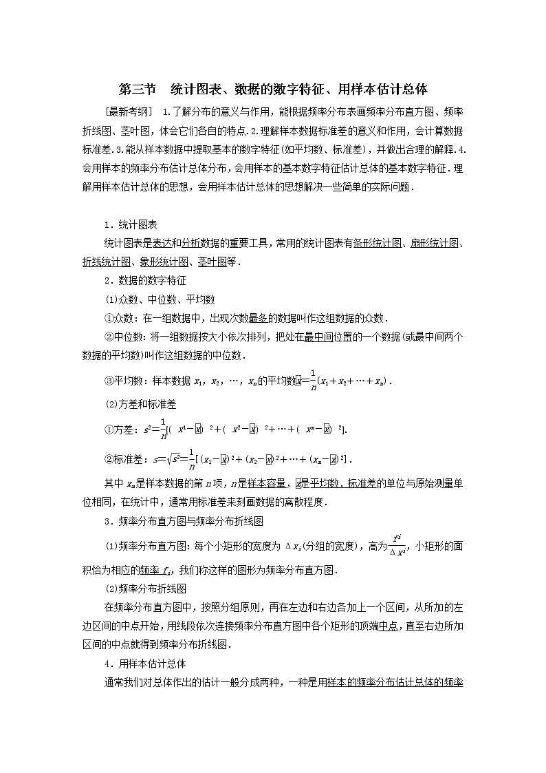 2021届高考数学（文）一轮复习学案：算法初步、统计与统计案例第3节统计图表、数据的数字特征、用样本估计总体01