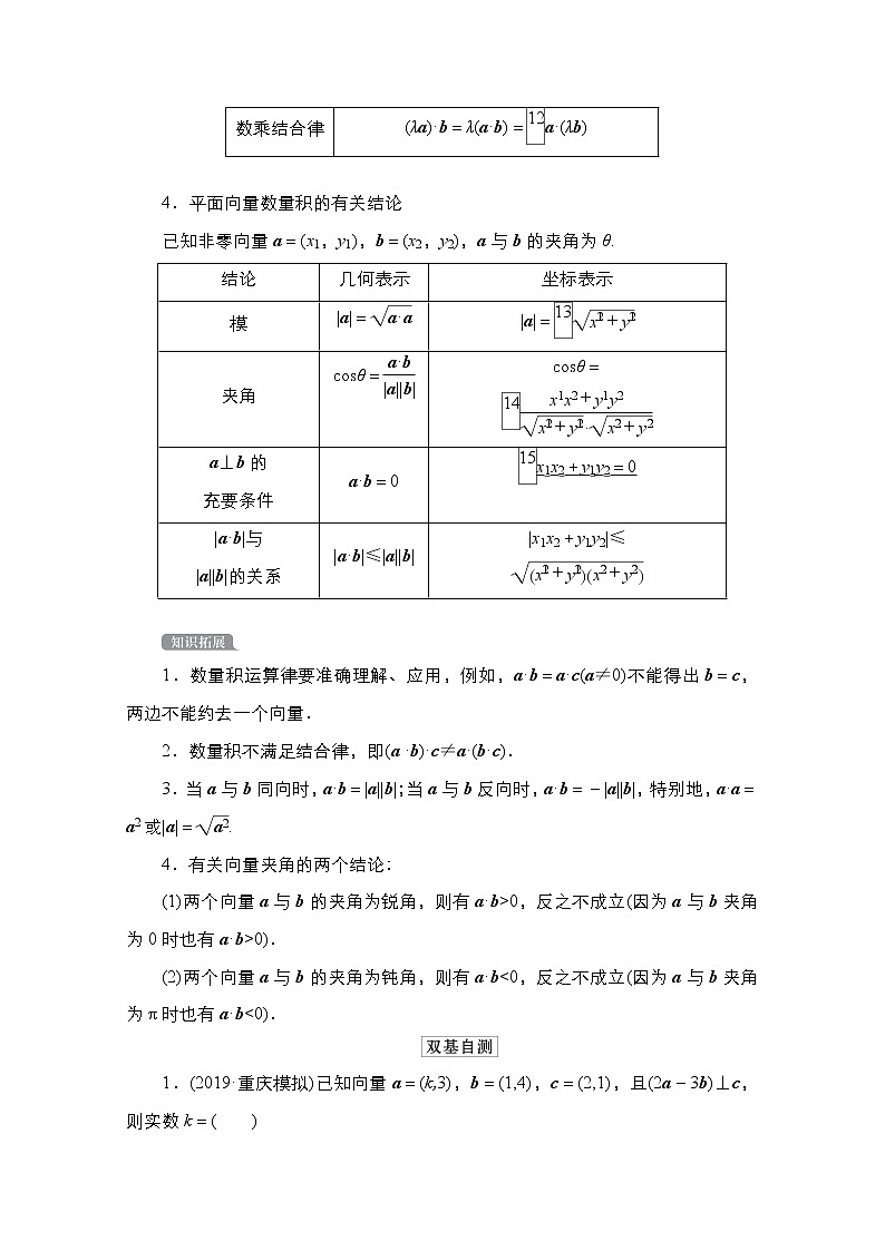 2021高三统考北师大版数学一轮学案：第5章第3讲　平面向量的数量积及应用第2页