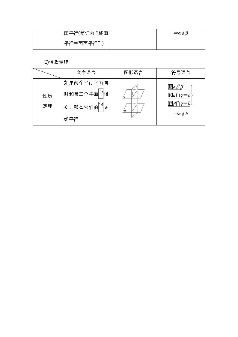 2021高三统考北师大版数学一轮学案：第8章第4讲　直线、平面平行的判定及性质第2页