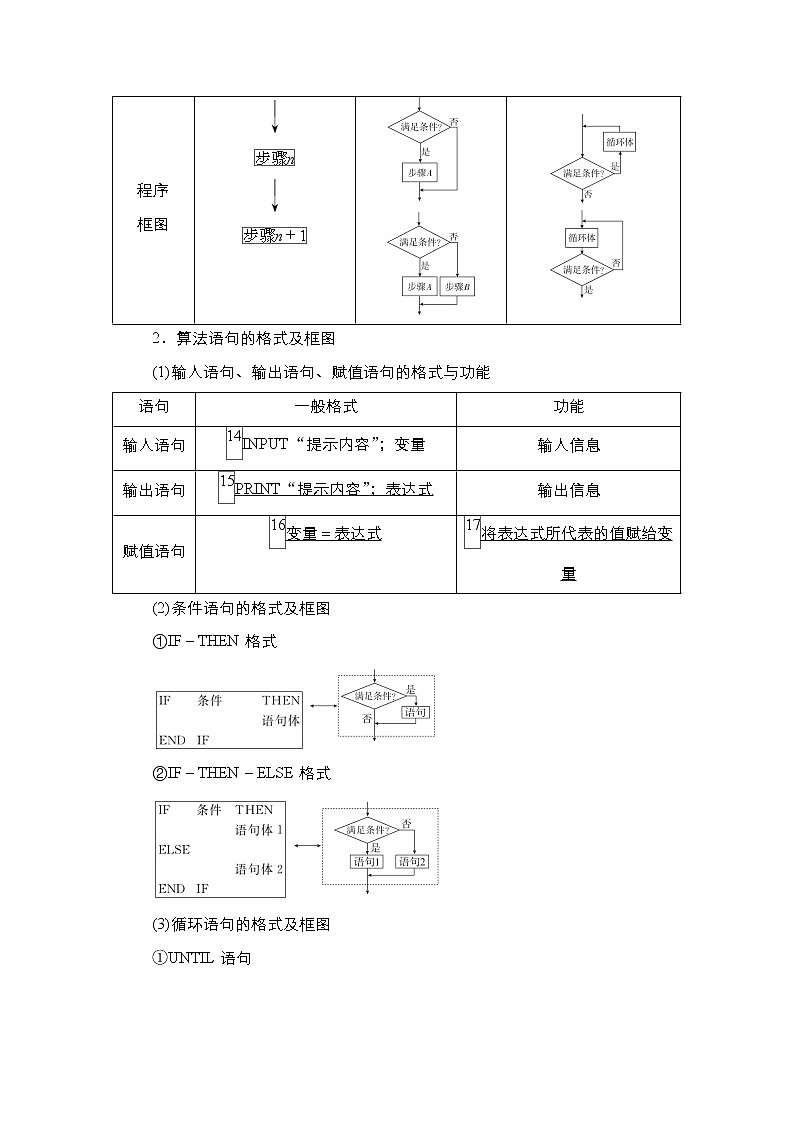 2021高三统考北师大版数学一轮学案：第12章第1讲算法初步02