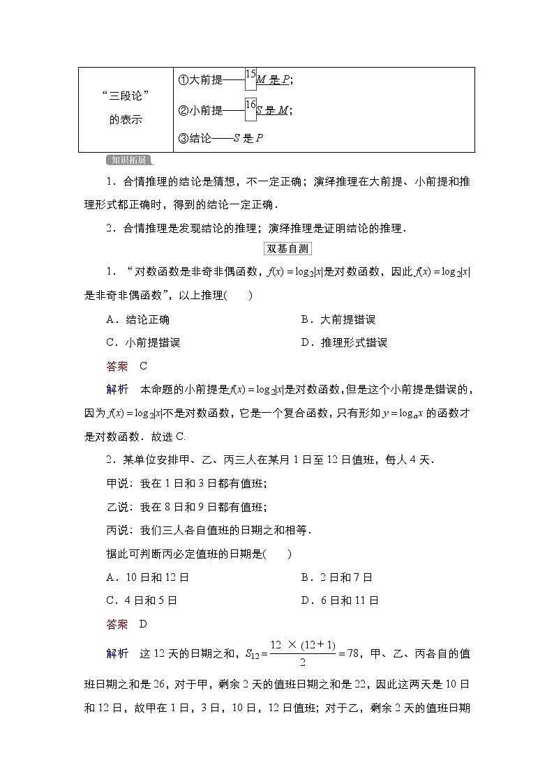 2021高三统考北师大版数学一轮学案：第12章第3讲合情推理与演绎推理02