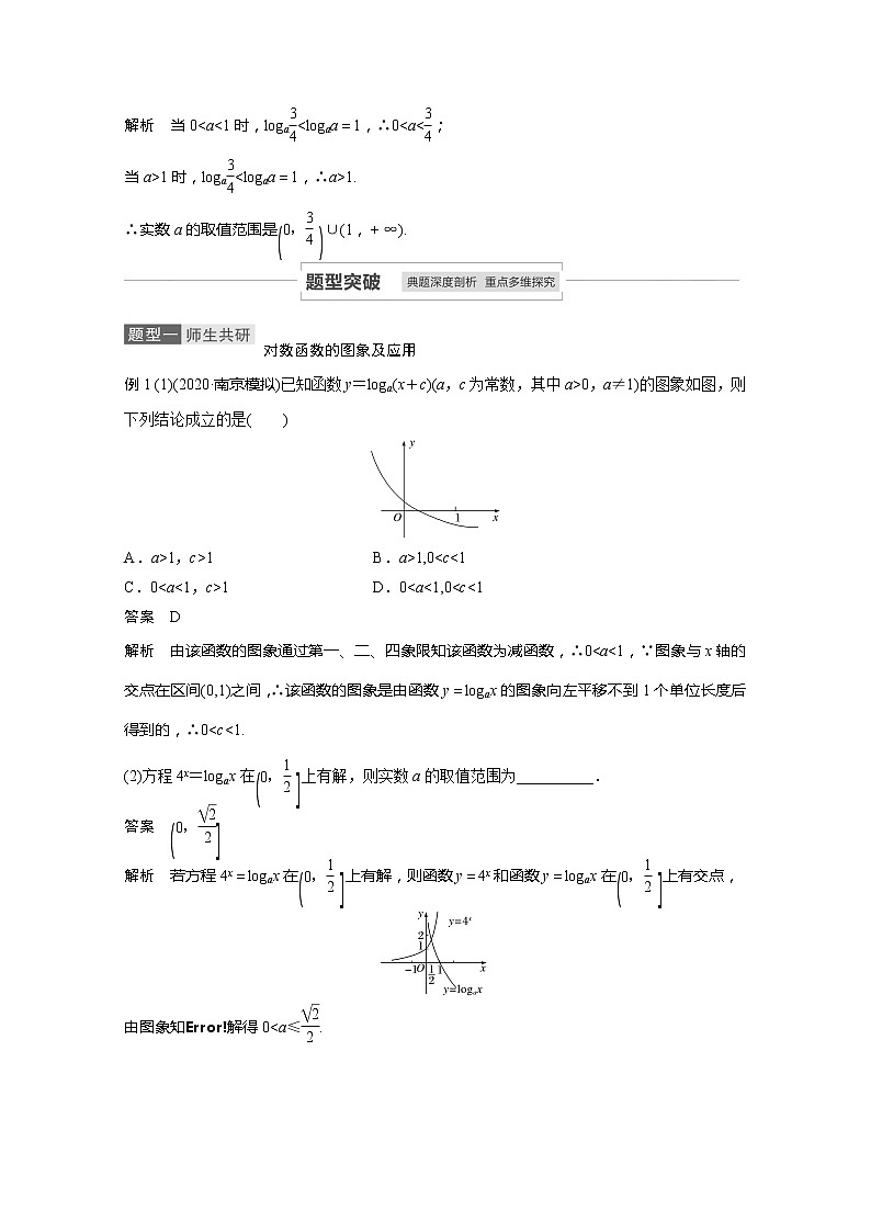 2021高考数学一轮复习学案：第二章2.7对数函数03