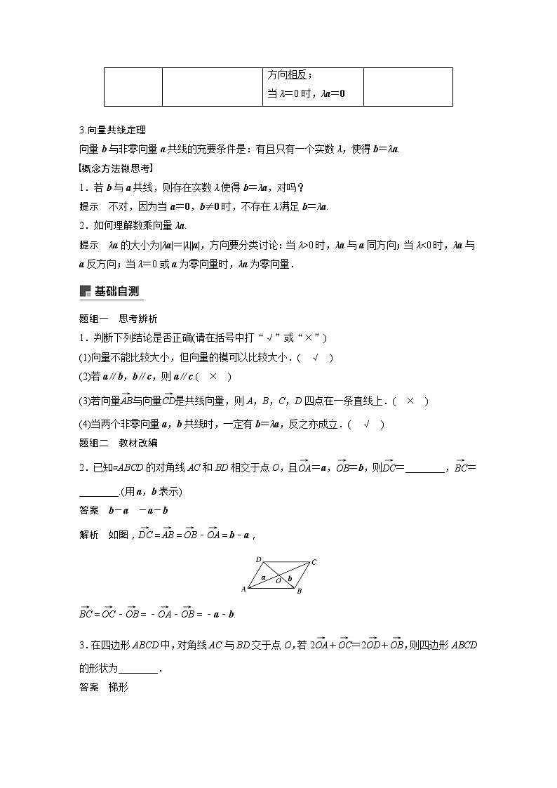 2021高考数学一轮复习学案：第五章5.1平面向量的概念及线性运算第2页