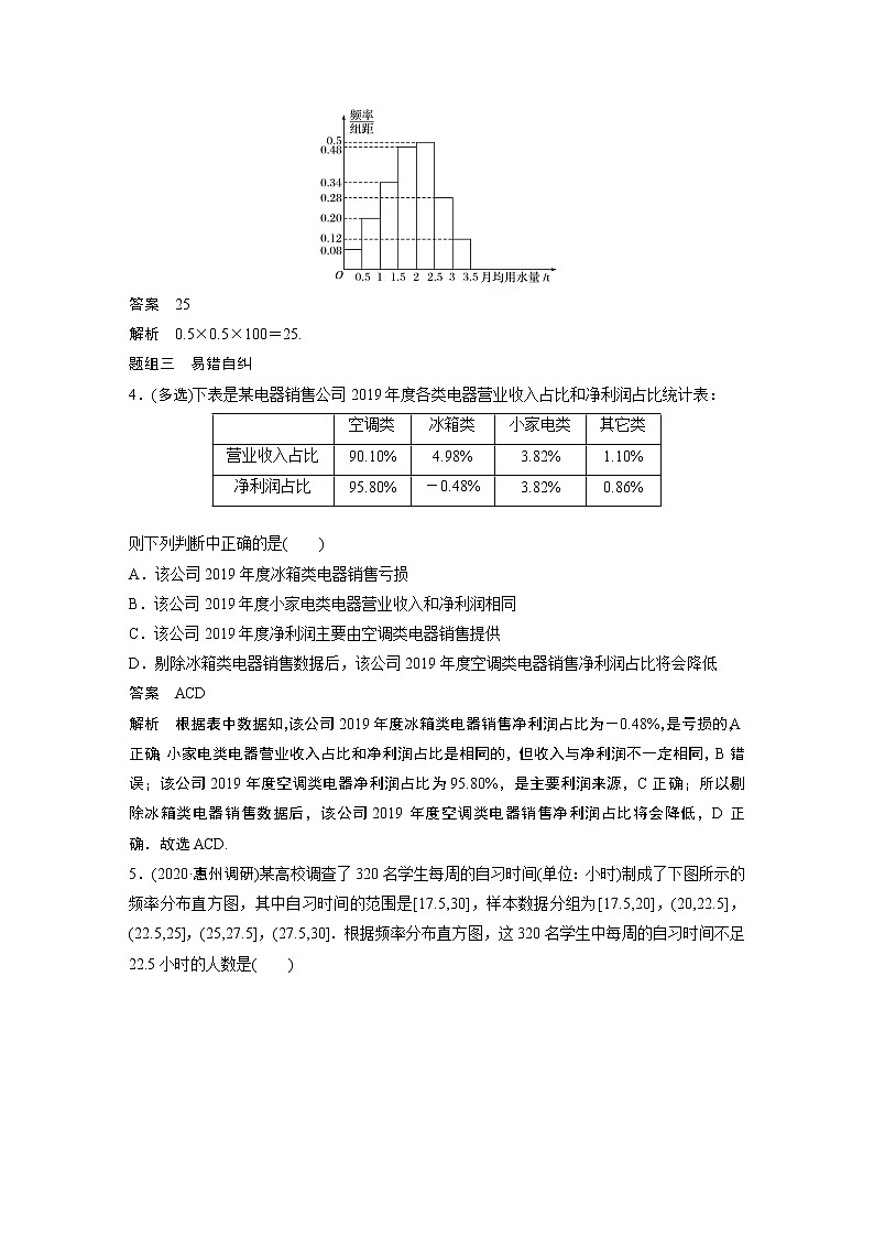 2021高考数学一轮复习学案：第九章9.1随机抽样、用样本估计总体第3页