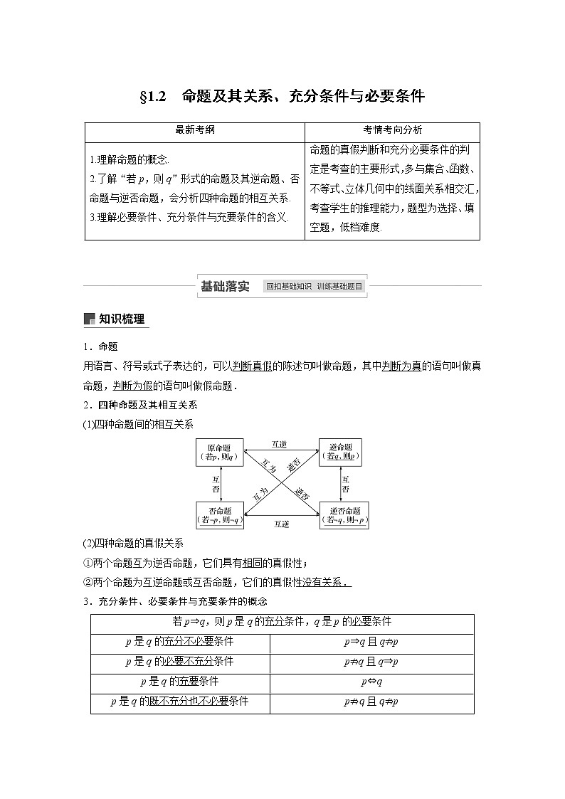 2021高考数学（理）人教A版一轮复习学案作业：第一章1.2命题及其关系、充分条件与必要条件第1页