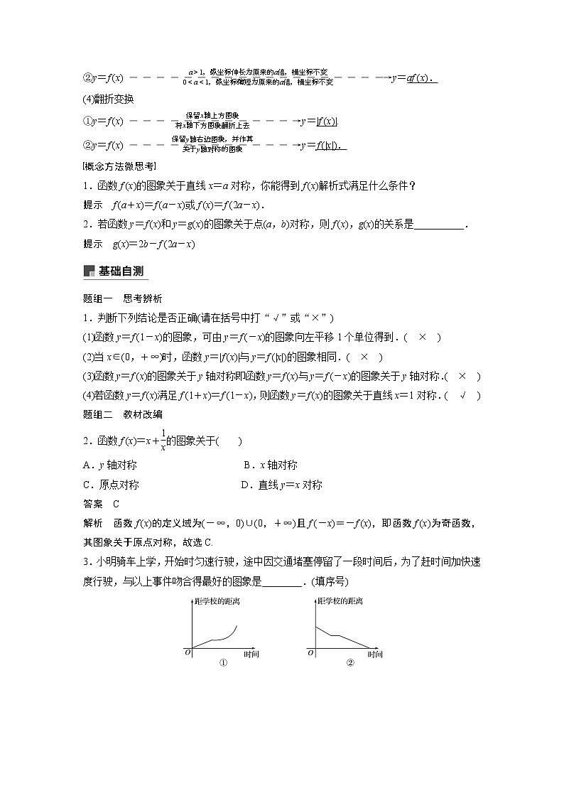 2021高考数学（理）人教A版一轮复习学案作业：第二章2.7函数的图象第2页