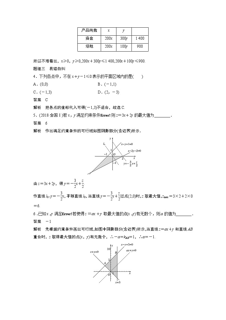 2021高考数学（理）人教A版一轮复习学案作业：第七章7.3二元一次不等式（组）与简单的线性规划问题第3页