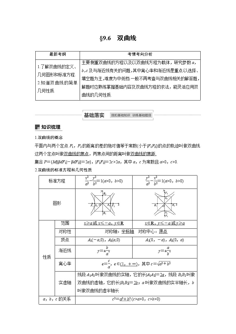 2021高考数学（理）人教A版一轮复习学案作业：第九章9.6双曲线01