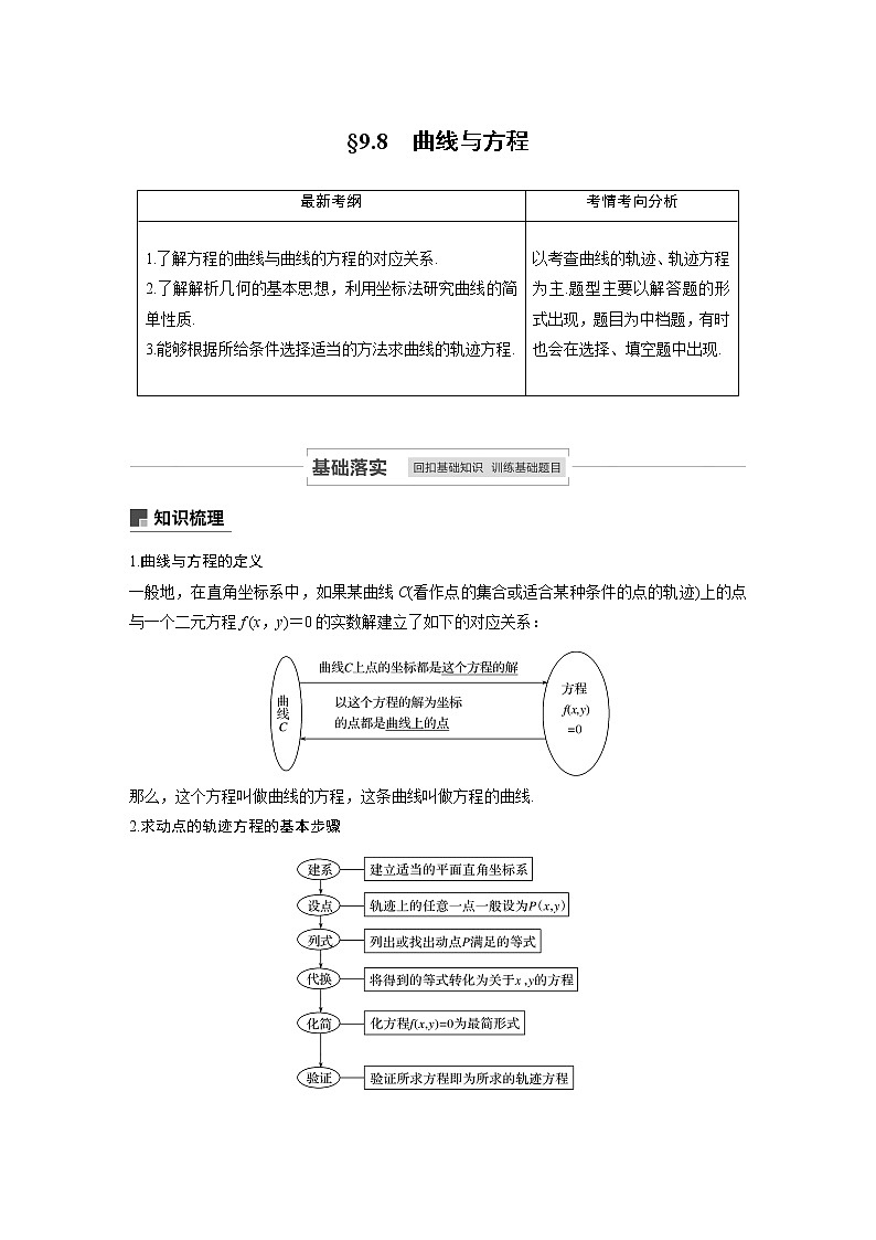 2021高考数学（理）人教A版一轮复习学案作业：第九章9.8曲线与方程01