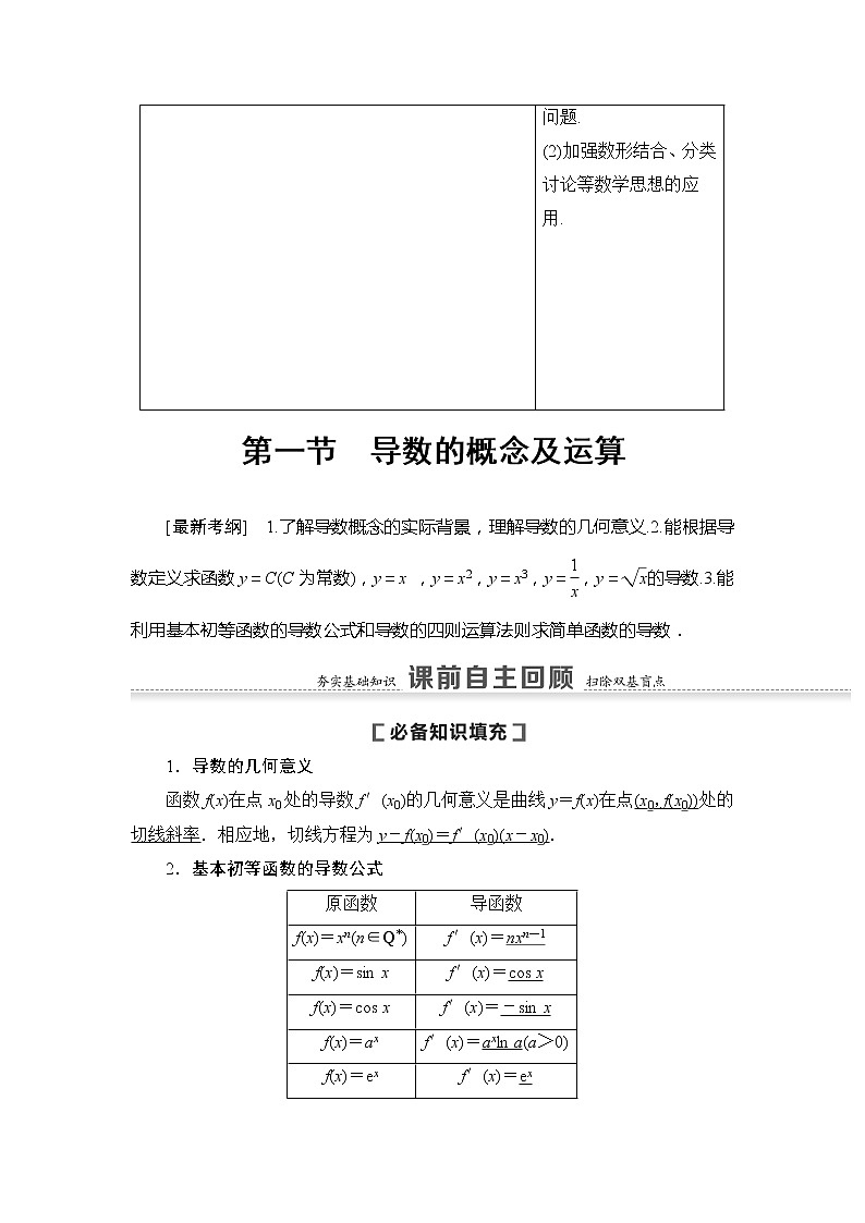 2021版新高考数学（文科）一轮复习教师用书：第3章第1节　导数的概念及运算02