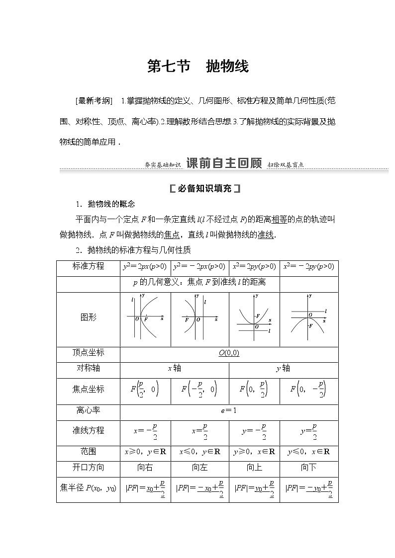 2021版新高考数学（文科）一轮复习教师用书：第9章第7节　抛物线01