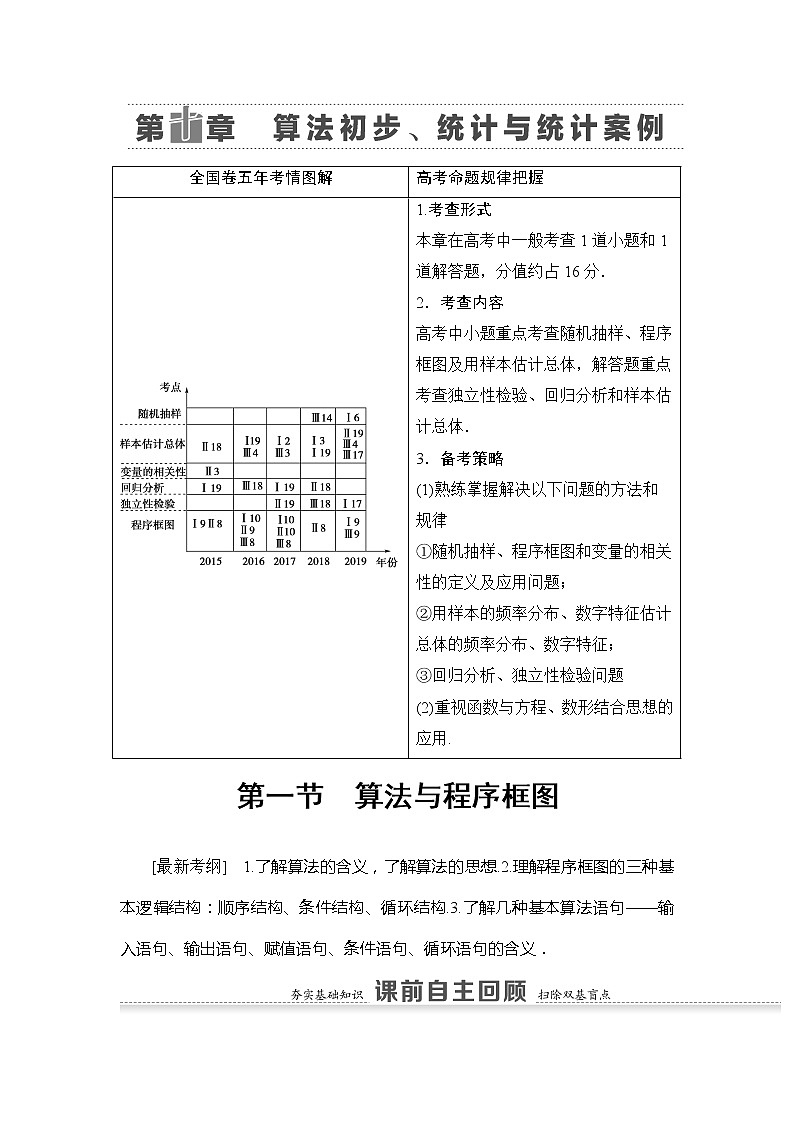 2021版新高考数学（文科）一轮复习教师用书：第10章第1节　算法与程序框图01