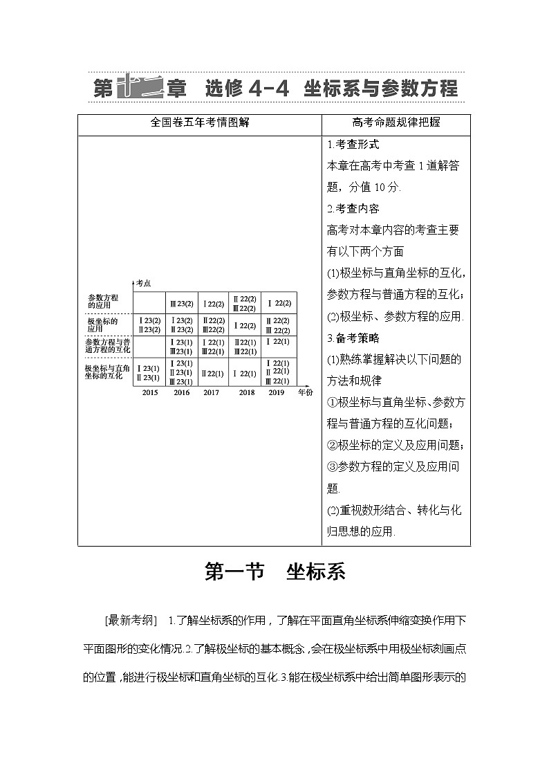 2021版新高考数学（文科）一轮复习教师用书：第12章第1节　坐标系01