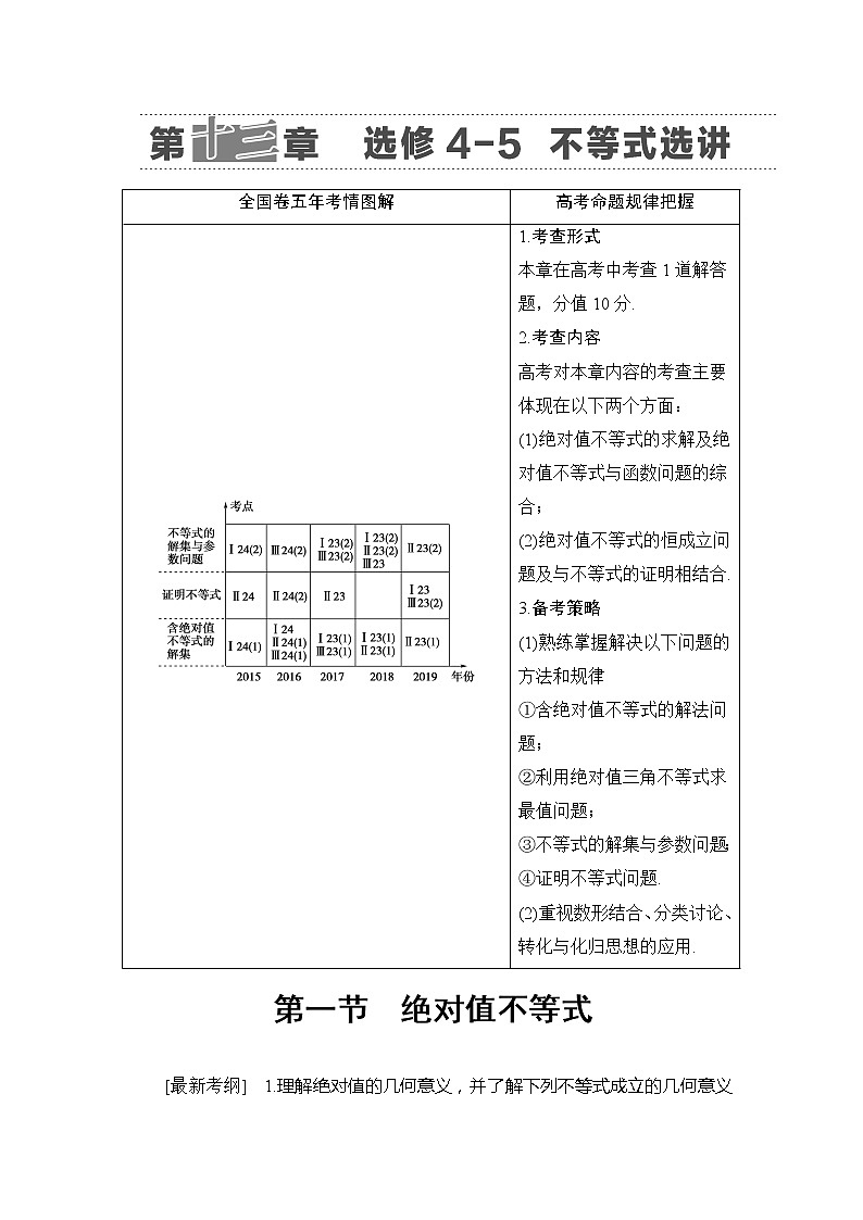 2021版新高考数学（文科）一轮复习教师用书：第13章第1节　绝对值不等式01