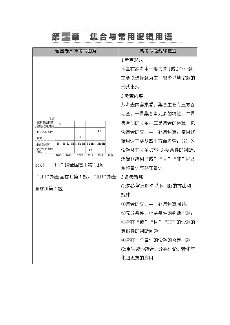 2021版新高考数学（理科）一轮复习教师用书：第1章第1节　集合01
