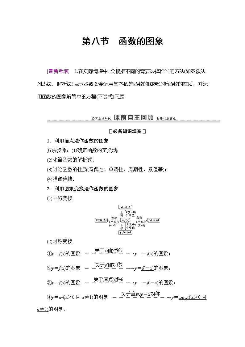 2021版新高考数学（理科）一轮复习教师用书：第2章第8节　函数的图象01