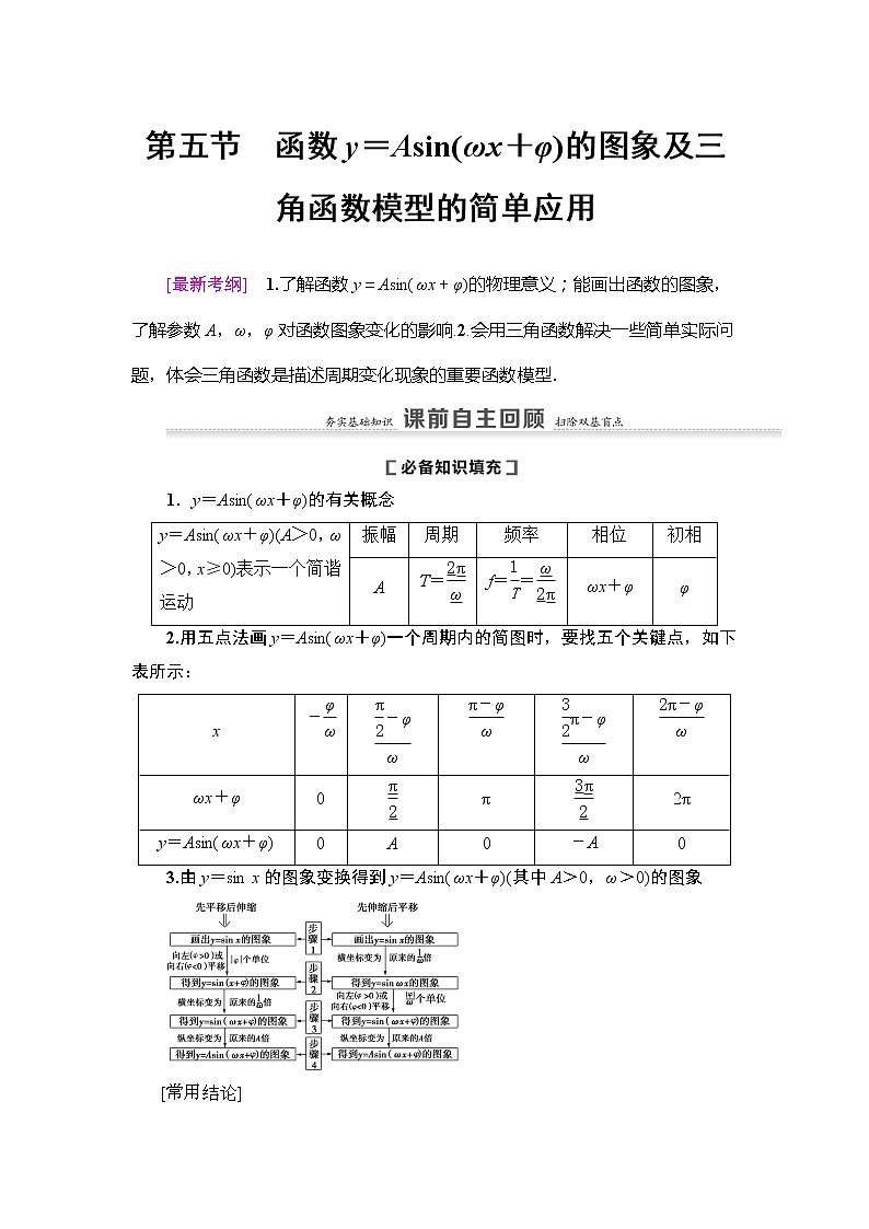 2021版新高考数学（理科）一轮复习教师用书：第4章第5节　函数y＝Asin（ωx＋φ）的图象及三角函数模型的简单应用第1页