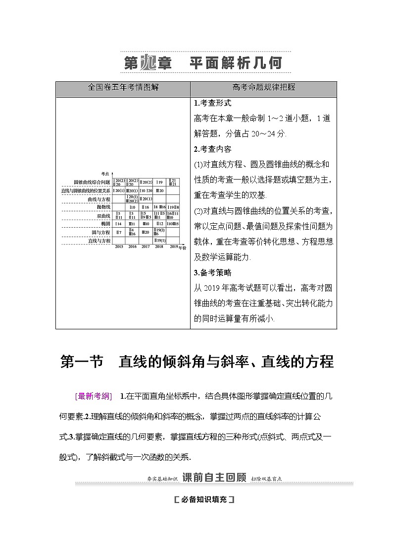 2021版新高考数学（理科）一轮复习教师用书：第9章第1节　直线的倾斜角与斜率、直线的方程01