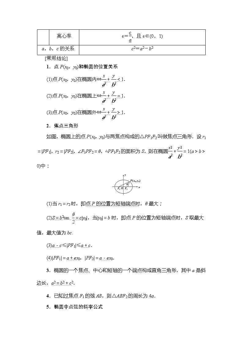 2021版新高考数学（理科）一轮复习教师用书：第9章第5节第1课时　椭圆及其性质第2页