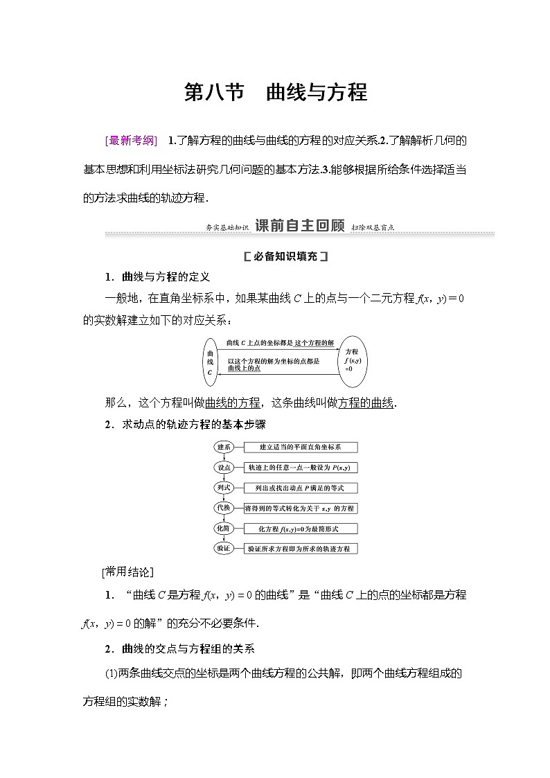 2021版新高考数学（理科）一轮复习教师用书：第9章第8节　曲线与方程01