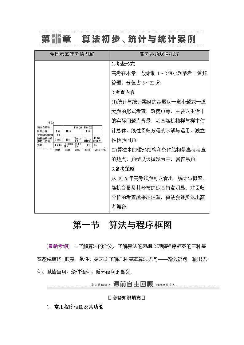 2021版新高考数学（理科）一轮复习教师用书：第10章第1节　算法与程序框图01