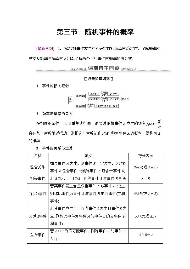 2021版新高考数学（理科）一轮复习教师用书：第11章第3节　随机事件的概率第1页