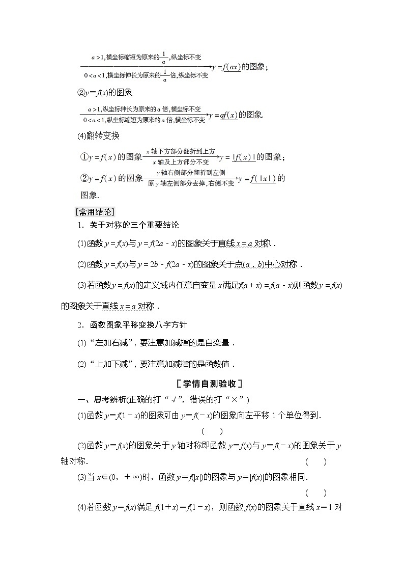 2021版江苏高考数学一轮复习讲义：第2章第8节　函数的图象02