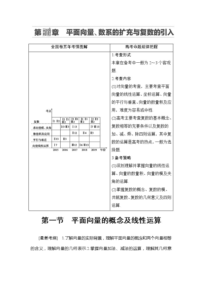 2021版江苏高考数学一轮复习讲义：第5章第1节　平面向量的概念及线性运算01