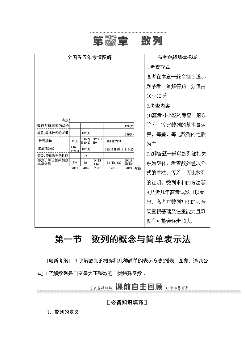 2021版江苏高考数学一轮复习讲义：第6章第1节　数列的概念与简单表示法01