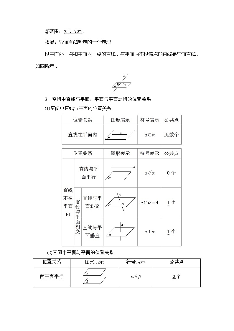2021版江苏高考数学一轮复习讲义：第7章第2节　空间点、直线、平面之间的位置关系02