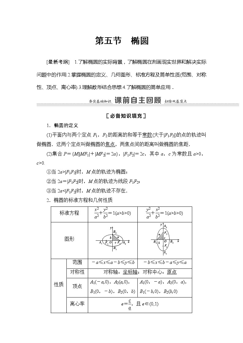 2021版江苏高考数学一轮复习讲义：第8章第5节第1课时　椭圆及其性质01