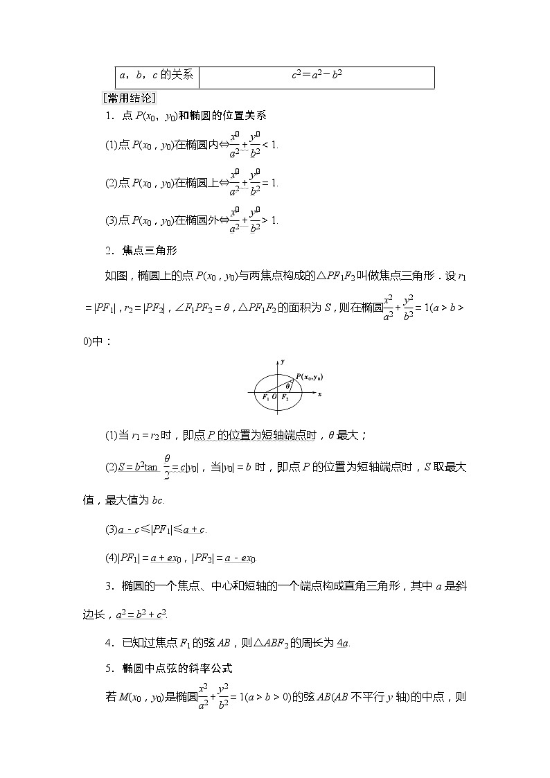 2021版江苏高考数学一轮复习讲义：第8章第5节第1课时　椭圆及其性质02
