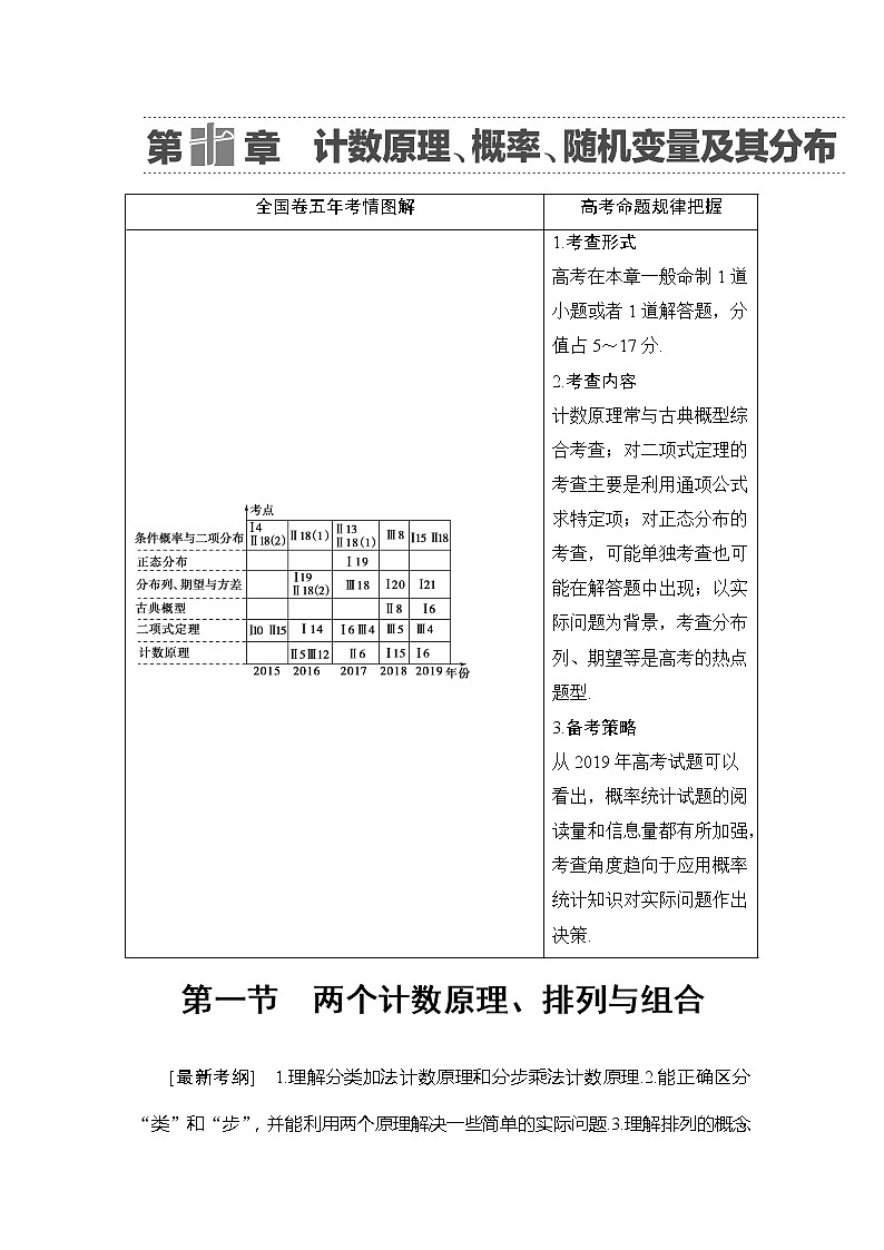 2021版江苏高考数学一轮复习讲义：第10章第1节　两个计数原理、排列与组合01