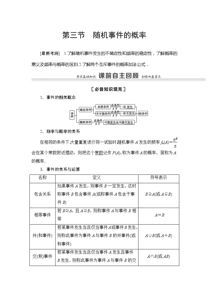 2021版江苏高考数学一轮复习讲义：第10章第3节　随机事件的概率01