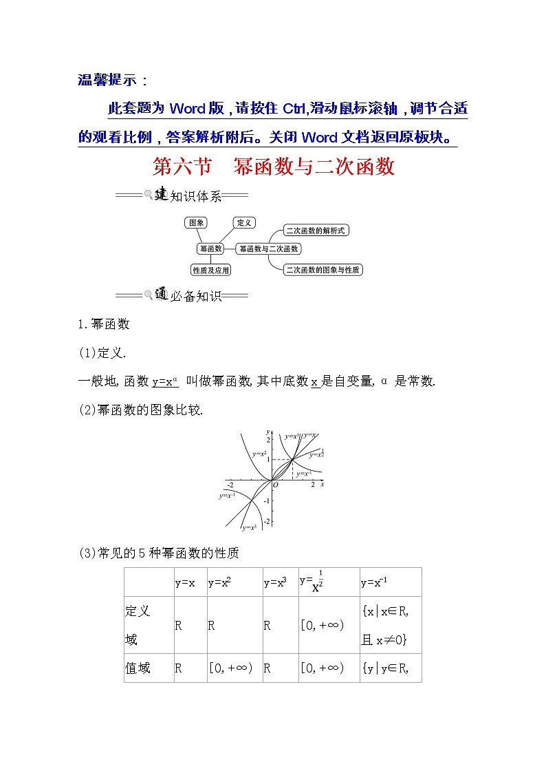 2021版高考文科数学人教通用版大一轮复习基础自查学案：2.6　幂函数与二次函数01