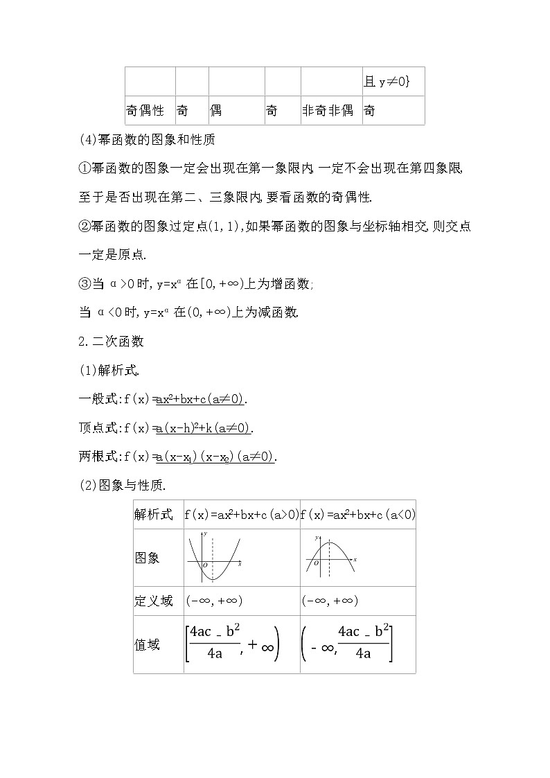 2021版高考文科数学人教通用版大一轮复习基础自查学案：2.6　幂函数与二次函数02