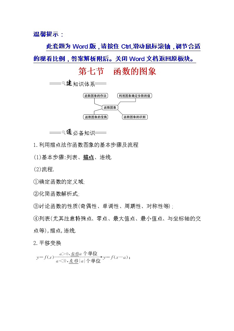 2021版高考文科数学人教通用版大一轮复习基础自查学案：2.7　函数的图象01