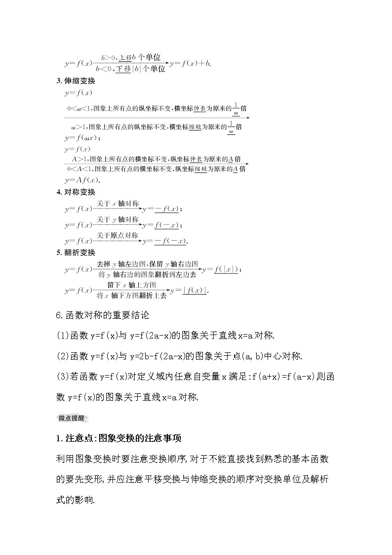 2021版高考文科数学人教通用版大一轮复习基础自查学案：2.7　函数的图象02